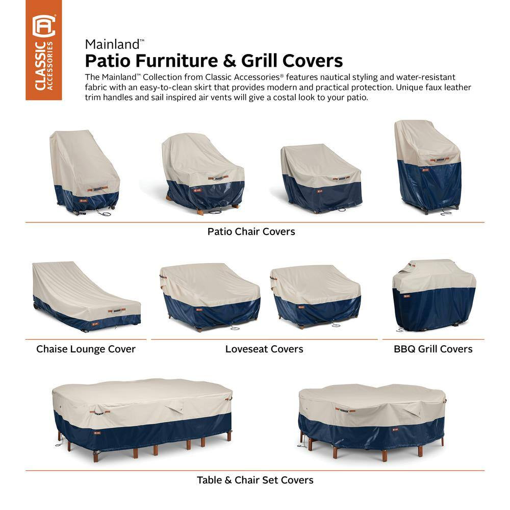 Mainland 94 In. L X 94 In. W X 23 In. H Fog/Navy round Patio Table and Chair Set Cover