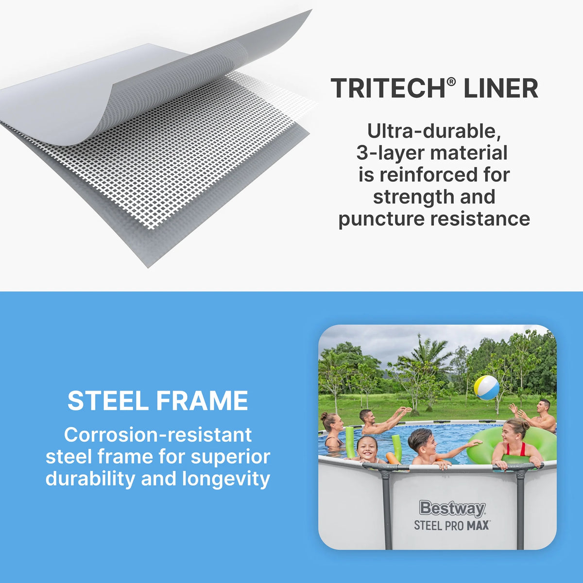 Bestway: MAX 15' X 48" above Ground Pool Set - 4231 Gallon, Outdoor Family Pool, Corrosion & Puncture Resistant, Includes Filter, Pump, Ladder & Cover