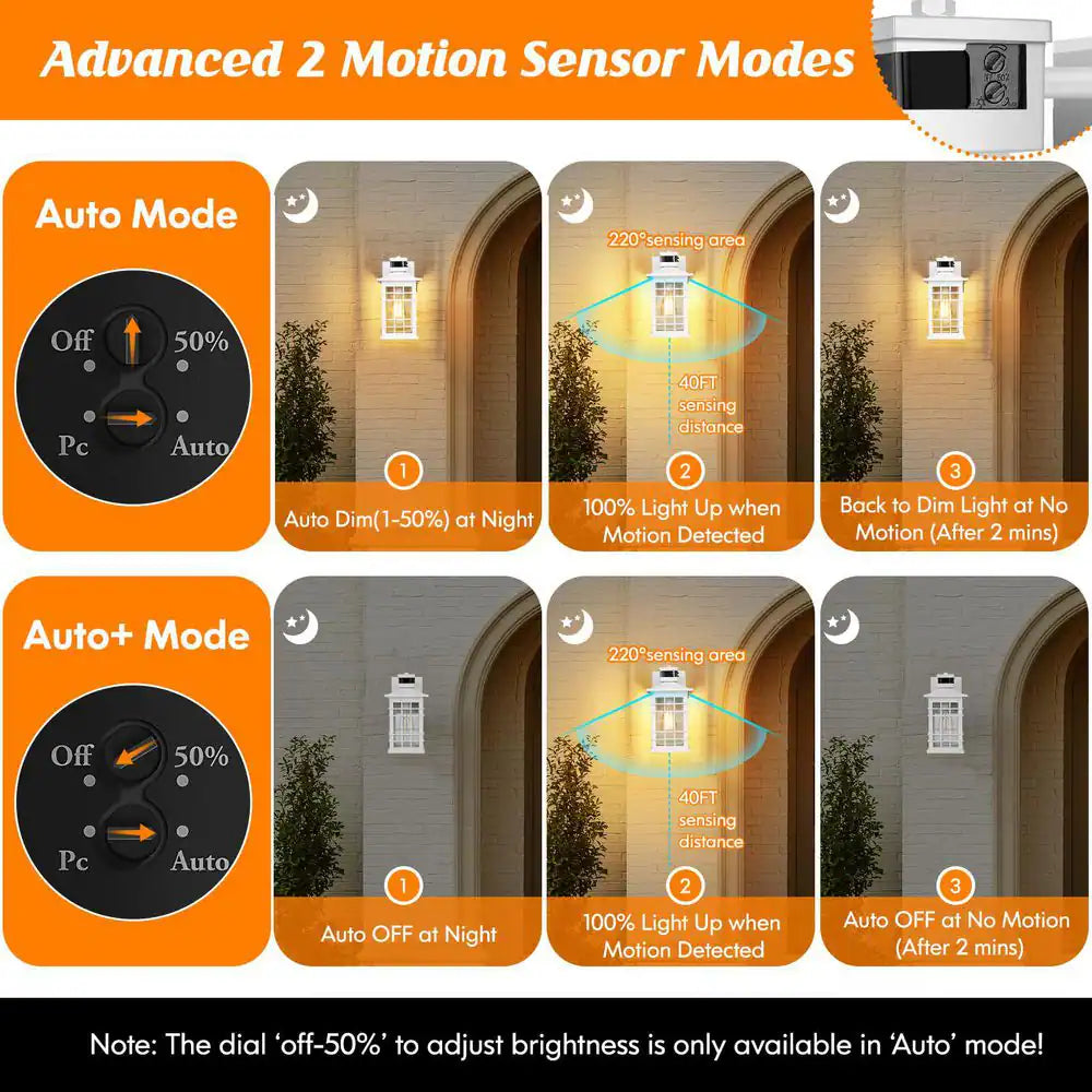 Outdoor Lantern Motion Sensor Porch Light with GFCI Outlets, 11.4'' Dusk to Dawn Outdoor Wall Light White